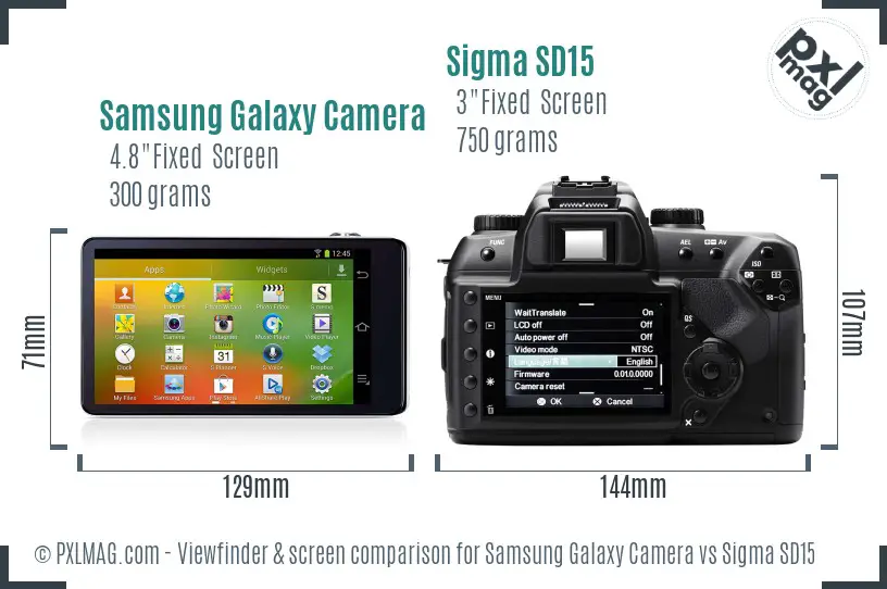 Samsung Galaxy Camera vs Sigma SD15 Screen and Viewfinder comparison