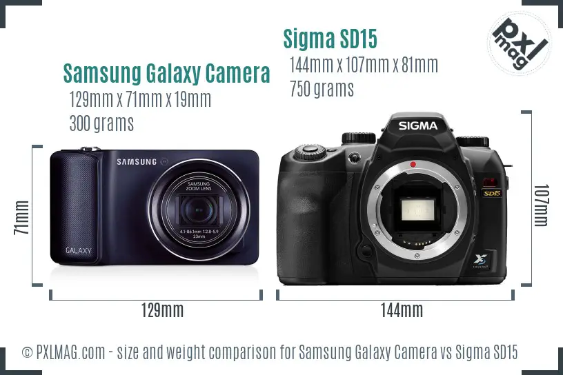 Samsung Galaxy Camera vs Sigma SD15 size comparison
