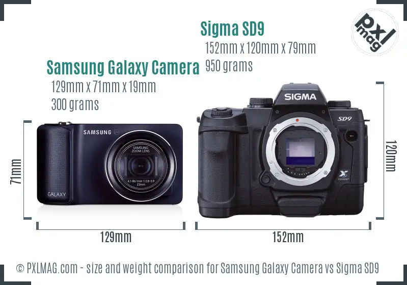 Samsung Galaxy Camera vs Sigma SD9 size comparison