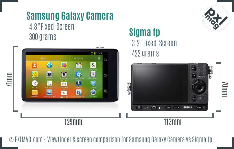 Samsung Galaxy Camera vs Sigma fp Screen and Viewfinder comparison