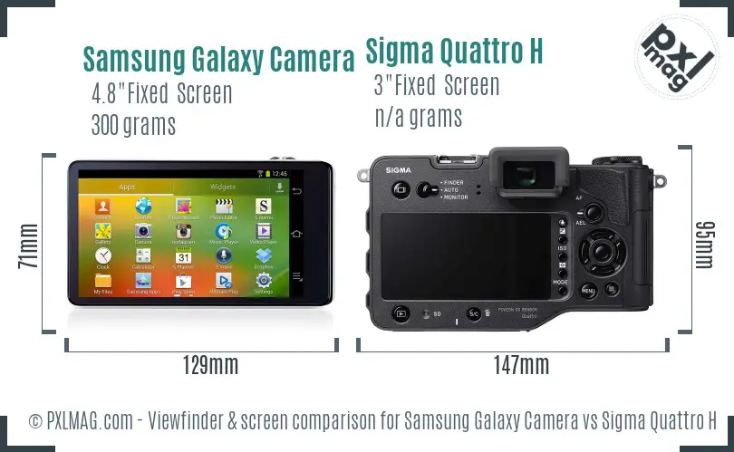 Samsung Galaxy Camera vs Sigma Quattro H Screen and Viewfinder comparison