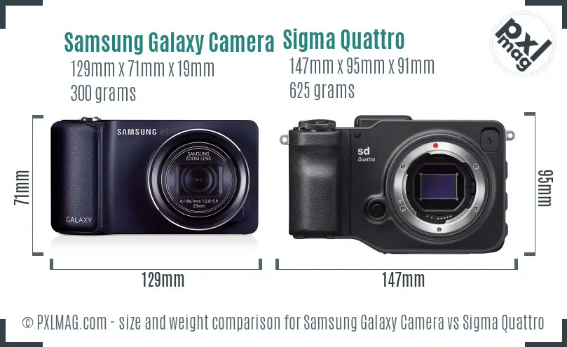 Samsung Galaxy Camera vs Sigma Quattro size comparison