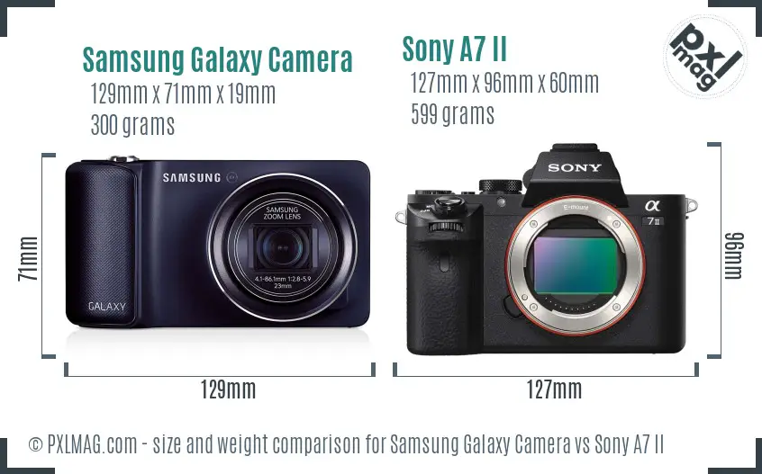 Samsung Galaxy Camera vs Sony A7 II size comparison