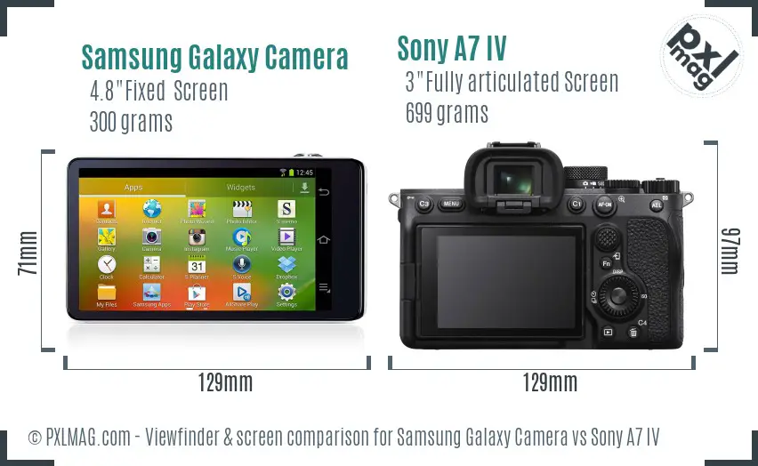 Samsung Galaxy Camera vs Sony A7 IV Screen and Viewfinder comparison