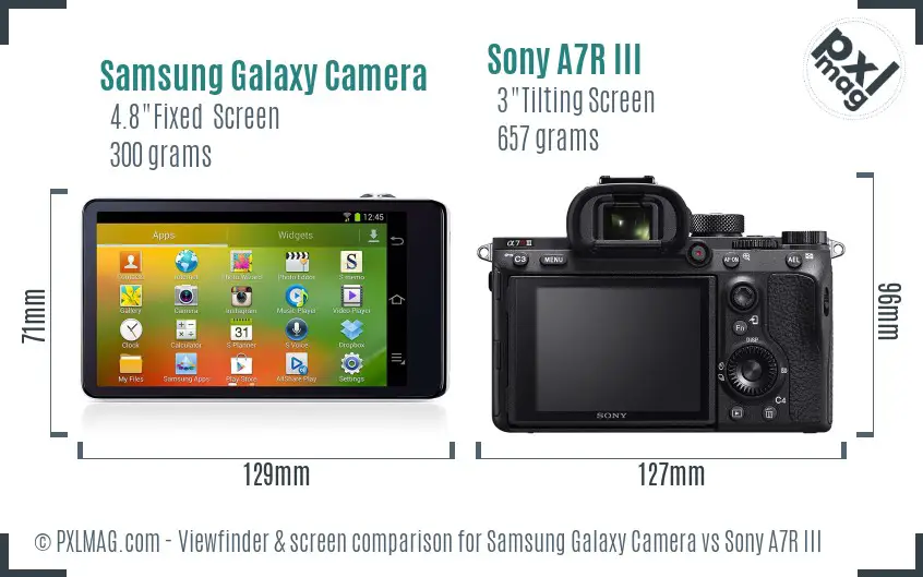 Samsung Galaxy Camera vs Sony A7R III Screen and Viewfinder comparison