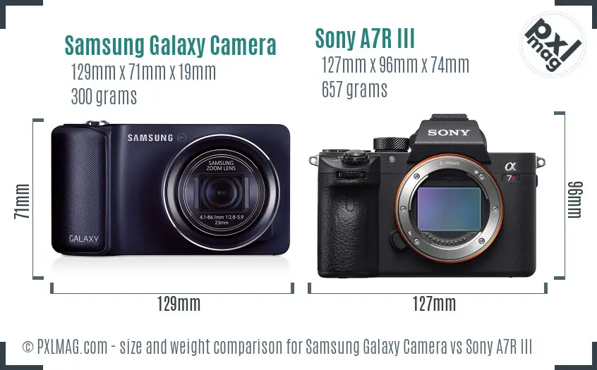 Samsung Galaxy Camera vs Sony A7R III size comparison