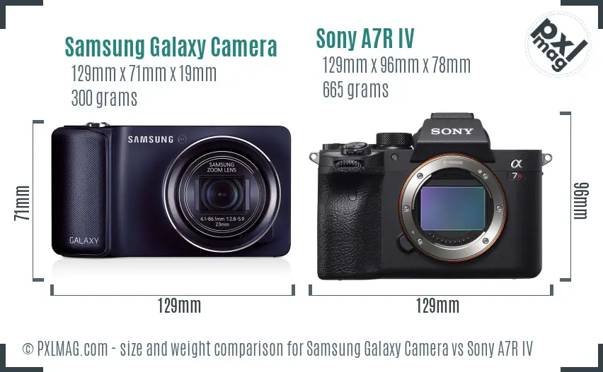 Samsung Galaxy Camera vs Sony A7R IV size comparison