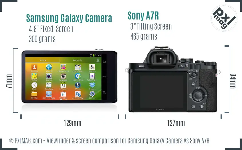 Samsung Galaxy Camera vs Sony A7R Screen and Viewfinder comparison