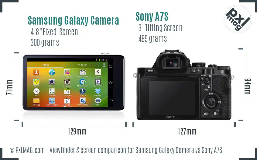 Samsung Galaxy Camera vs Sony A7S Screen and Viewfinder comparison