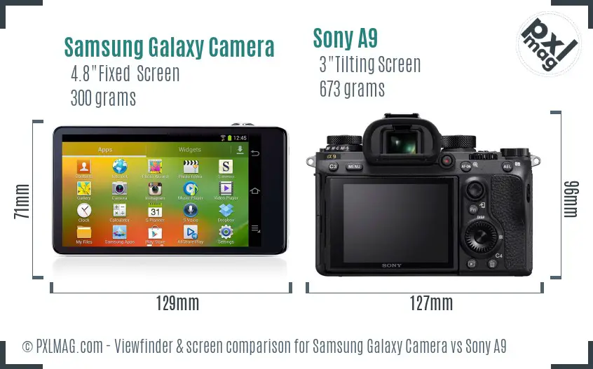 Samsung Galaxy Camera vs Sony A9 Screen and Viewfinder comparison