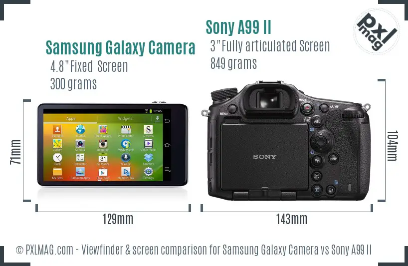 Samsung Galaxy Camera vs Sony A99 II Screen and Viewfinder comparison