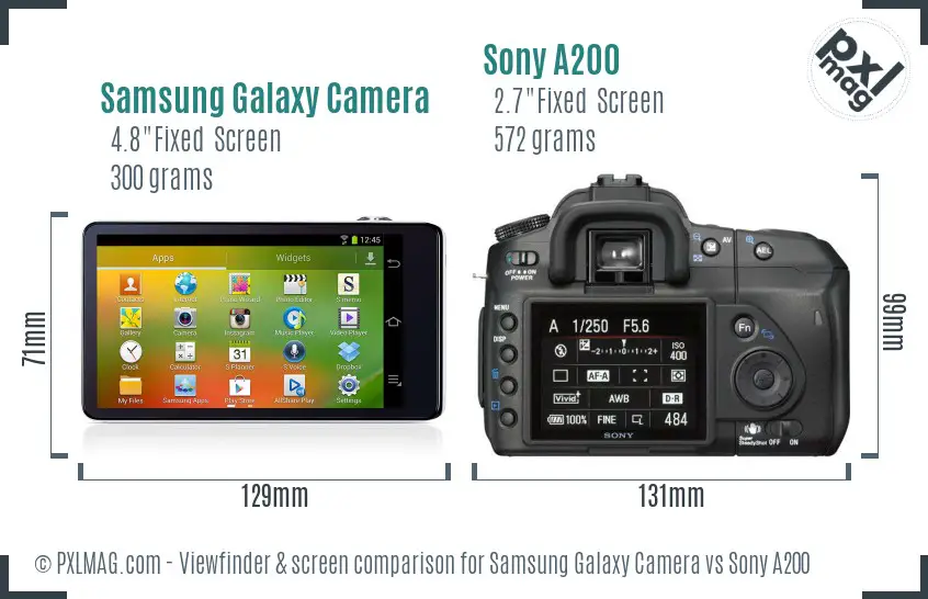 Samsung Galaxy Camera vs Sony A200 Screen and Viewfinder comparison