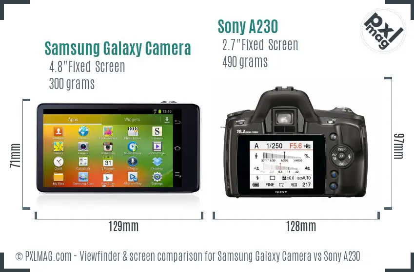 Samsung Galaxy Camera vs Sony A230 Screen and Viewfinder comparison