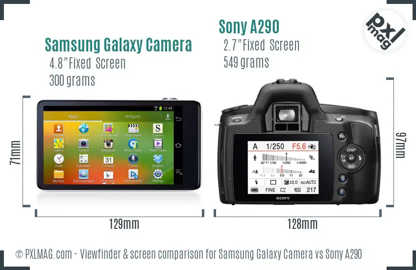 Samsung Galaxy Camera vs Sony A290 Screen and Viewfinder comparison