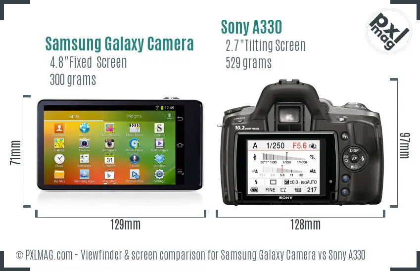 Samsung Galaxy Camera vs Sony A330 Screen and Viewfinder comparison