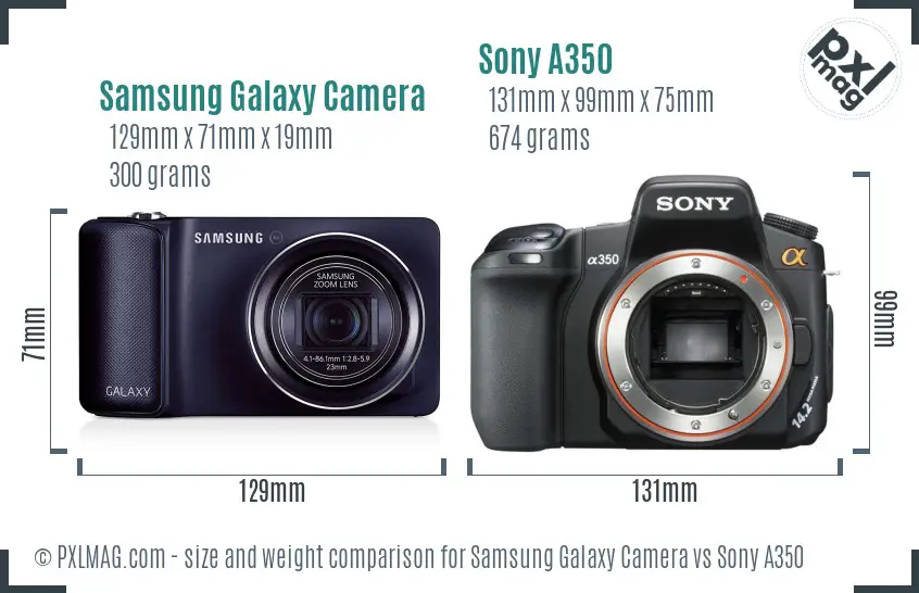 Samsung Galaxy Camera vs Sony A350 size comparison