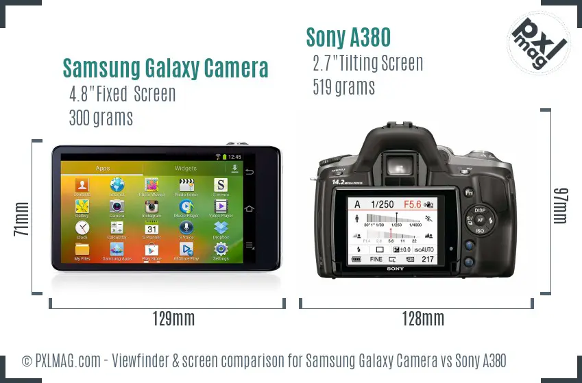 Samsung Galaxy Camera vs Sony A380 Screen and Viewfinder comparison
