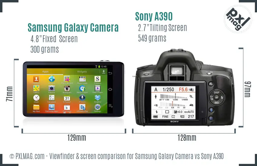 Samsung Galaxy Camera vs Sony A390 Screen and Viewfinder comparison