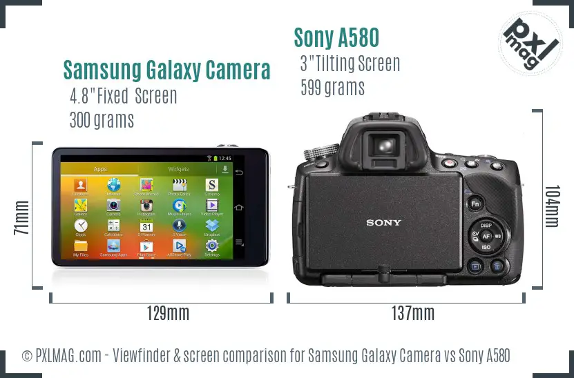 Samsung Galaxy Camera vs Sony A580 Screen and Viewfinder comparison