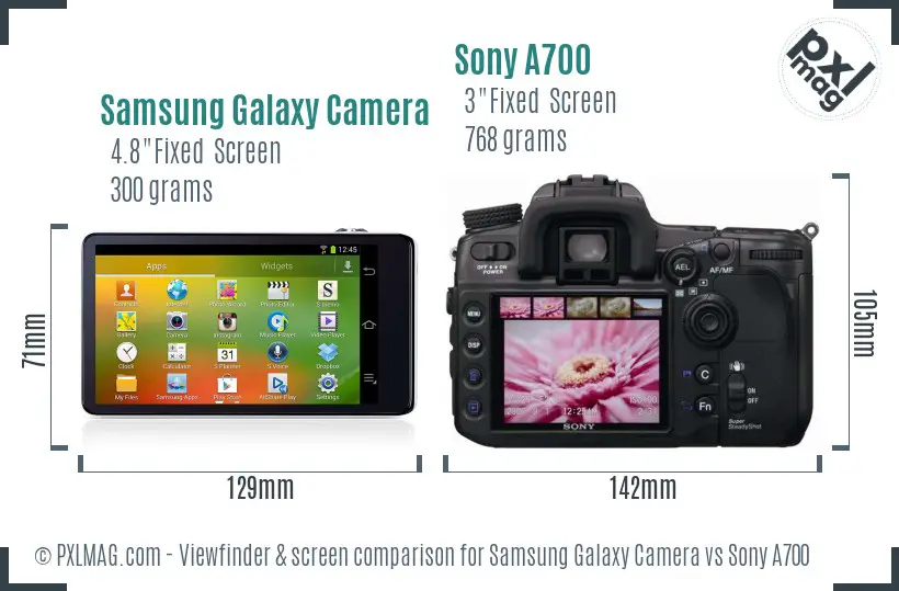 Samsung Galaxy Camera vs Sony A700 Screen and Viewfinder comparison