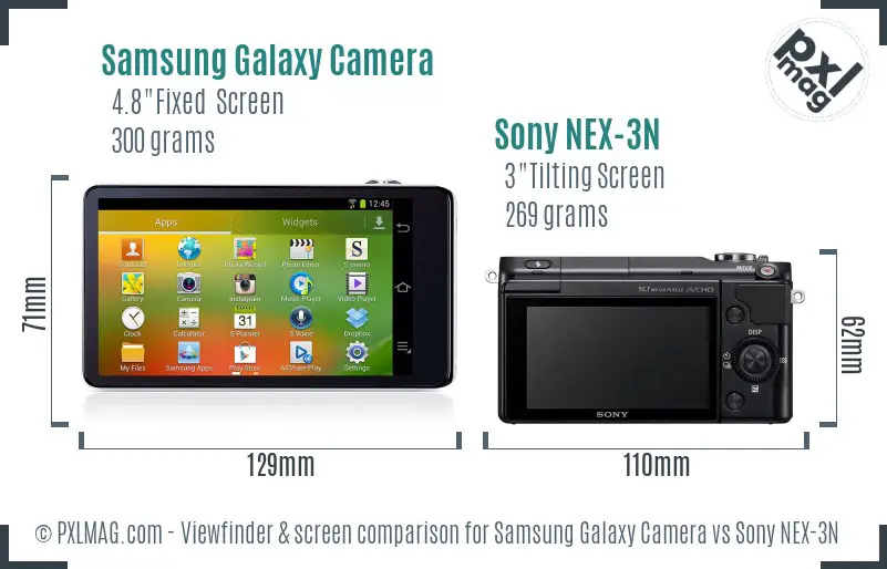 Samsung Galaxy Camera vs Sony NEX-3N Screen and Viewfinder comparison