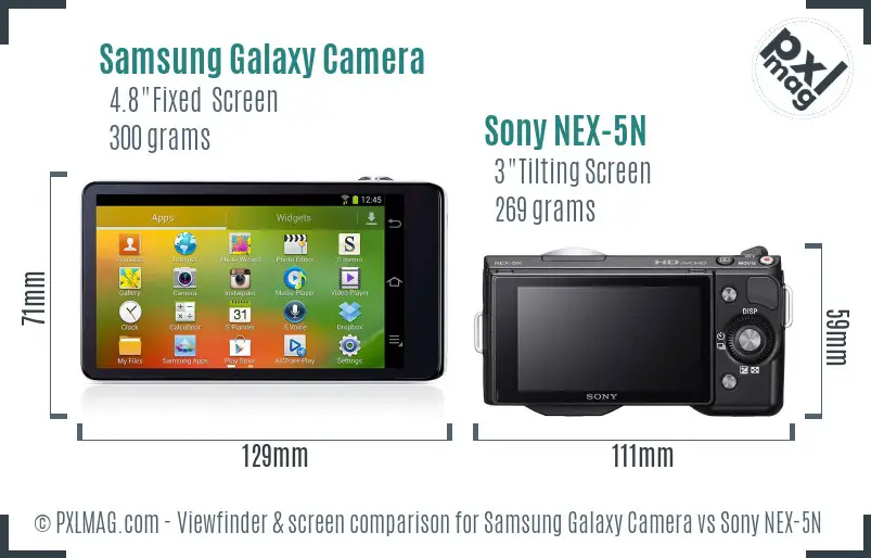 Samsung Galaxy Camera vs Sony NEX-5N Screen and Viewfinder comparison