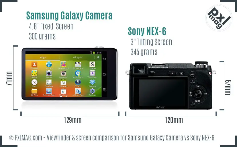 Samsung Galaxy Camera vs Sony NEX-6 Screen and Viewfinder comparison
