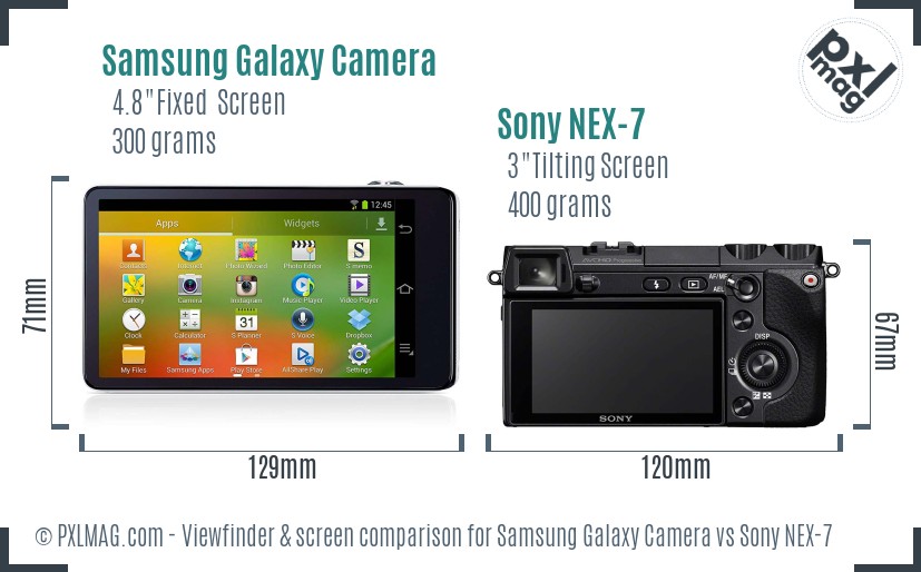 Samsung Galaxy Camera vs Sony NEX-7 Screen and Viewfinder comparison