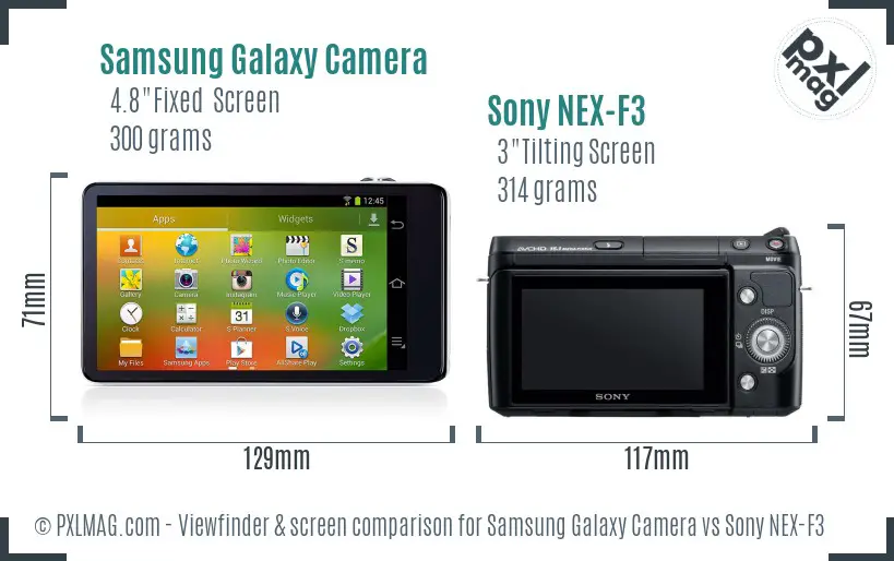 Samsung Galaxy Camera vs Sony NEX-F3 Screen and Viewfinder comparison
