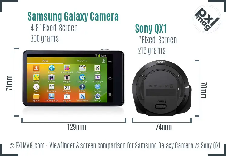 Samsung Galaxy Camera vs Sony QX1 Screen and Viewfinder comparison