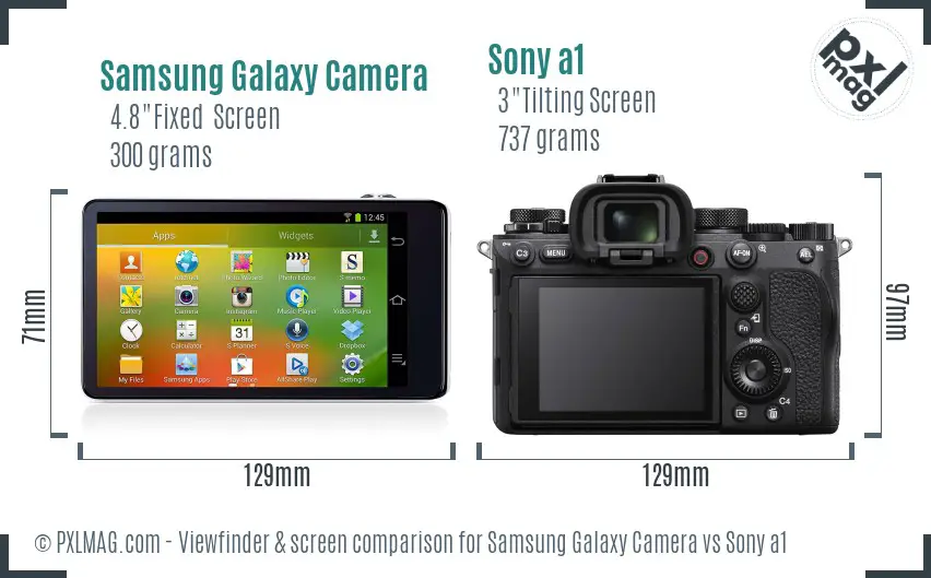 Samsung Galaxy Camera vs Sony a1 Screen and Viewfinder comparison