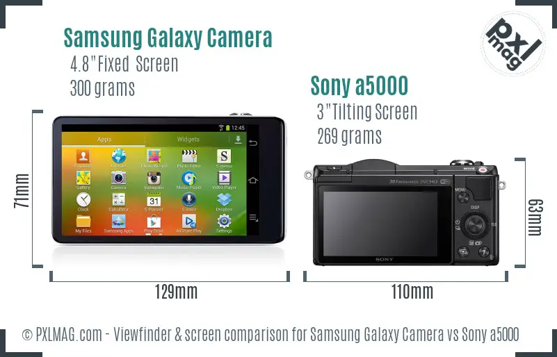 Samsung Galaxy Camera vs Sony a5000 Screen and Viewfinder comparison