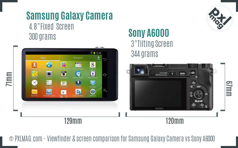 Samsung Galaxy Camera vs Sony A6000 Screen and Viewfinder comparison