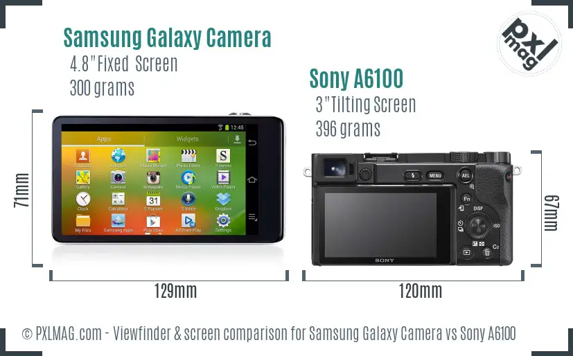 Samsung Galaxy Camera vs Sony A6100 Screen and Viewfinder comparison