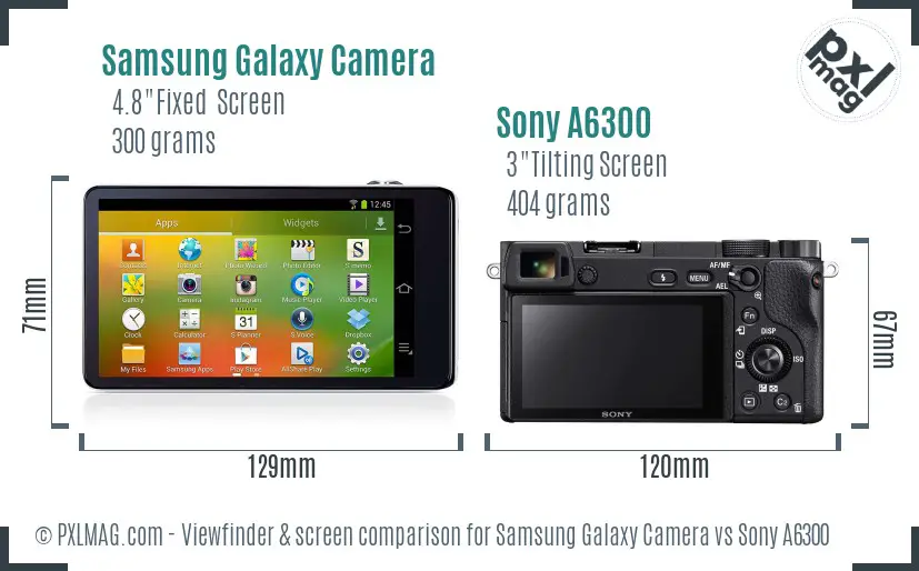 Samsung Galaxy Camera vs Sony A6300 Screen and Viewfinder comparison
