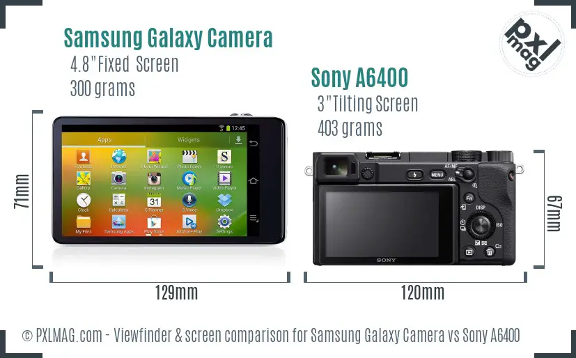 Samsung Galaxy Camera vs Sony A6400 Screen and Viewfinder comparison