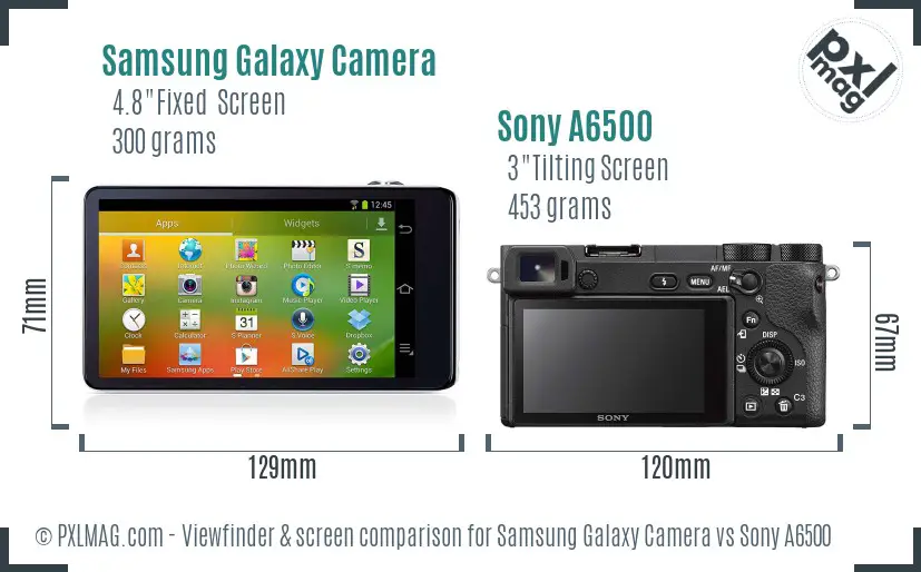 Samsung Galaxy Camera vs Sony A6500 Screen and Viewfinder comparison