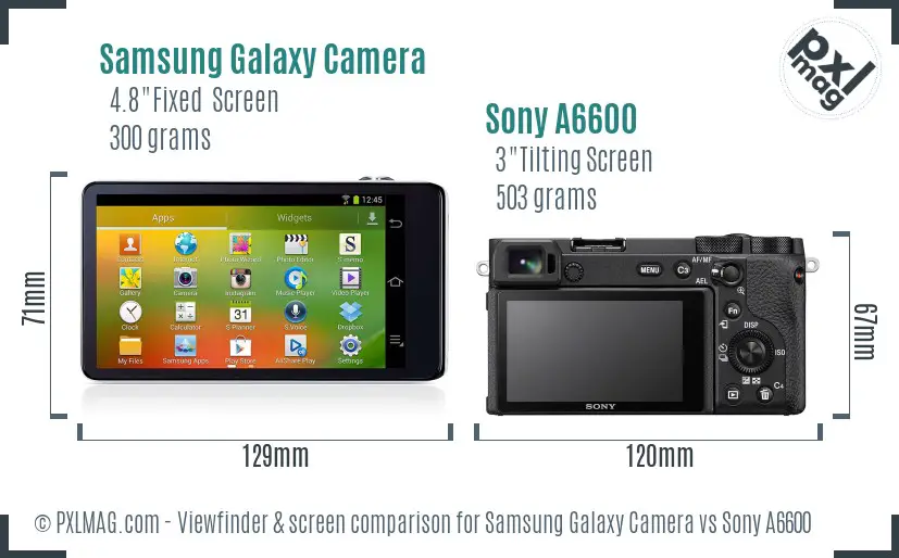 Samsung Galaxy Camera vs Sony A6600 Screen and Viewfinder comparison