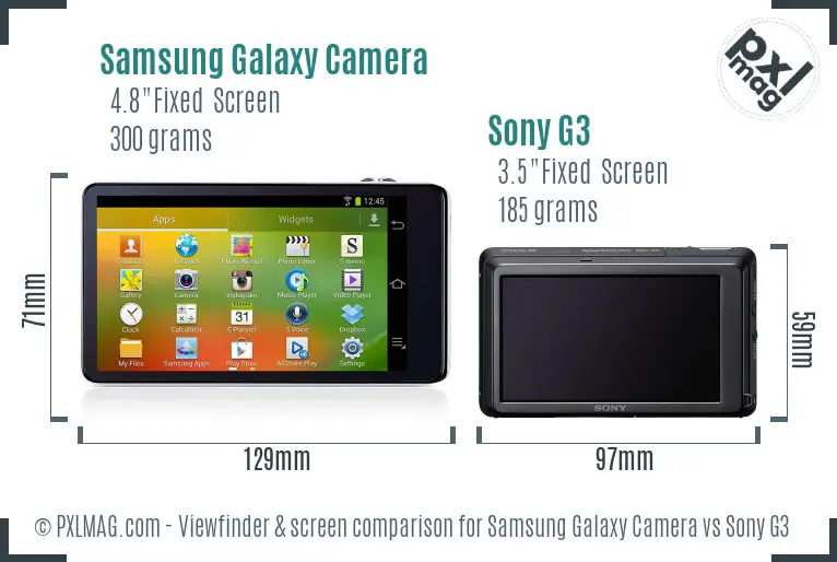 Samsung Galaxy Camera vs Sony G3 Screen and Viewfinder comparison