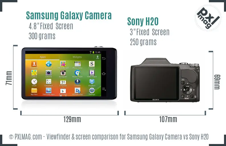 Samsung Galaxy Camera vs Sony H20 Screen and Viewfinder comparison