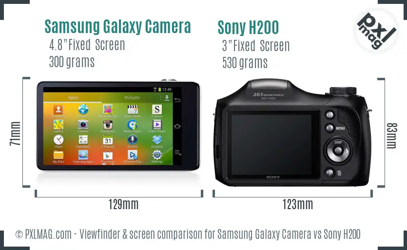 Samsung Galaxy Camera vs Sony H200 Screen and Viewfinder comparison