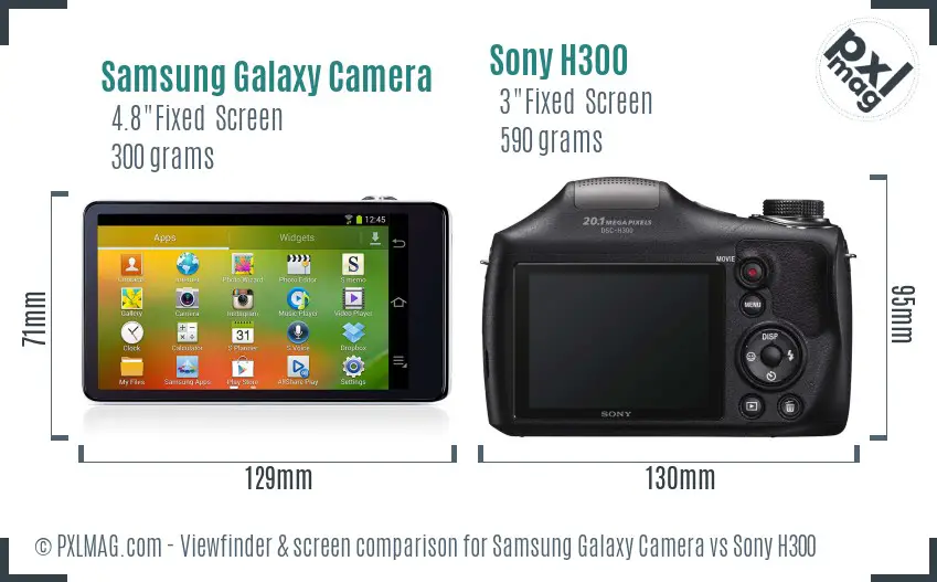 Samsung Galaxy Camera vs Sony H300 Screen and Viewfinder comparison