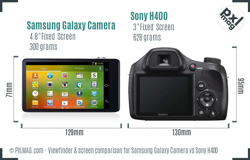 Samsung Galaxy Camera vs Sony H400 Screen and Viewfinder comparison