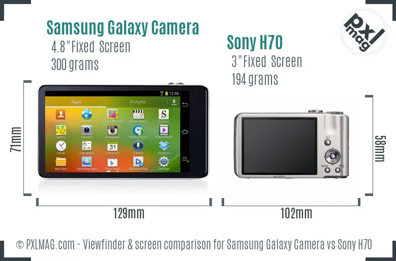 Samsung Galaxy Camera vs Sony H70 Screen and Viewfinder comparison