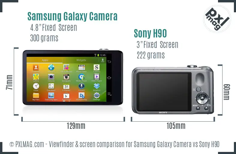 Samsung Galaxy Camera vs Sony H90 Screen and Viewfinder comparison