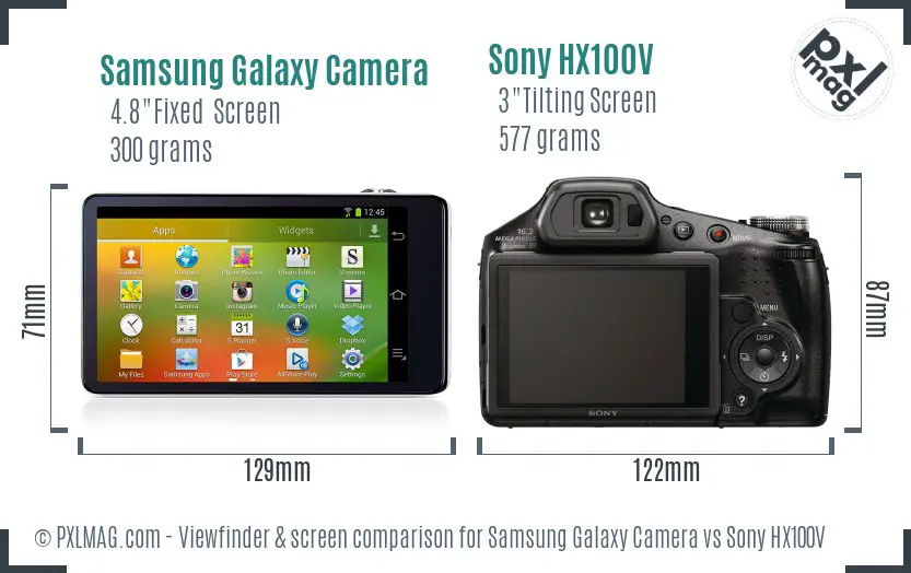 Samsung Galaxy Camera vs Sony HX100V Screen and Viewfinder comparison Samsung Galaxy Camera vs Sony HX100V Screen and Viewfinder comparison