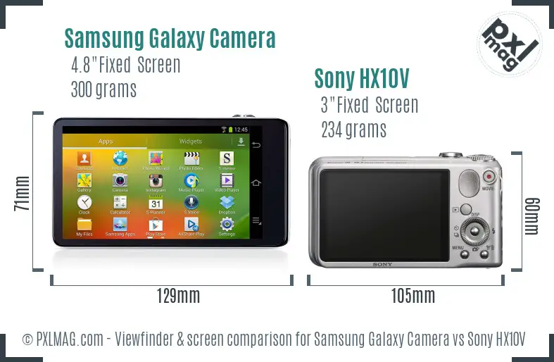 Samsung Galaxy Camera vs Sony HX10V Screen and Viewfinder comparison