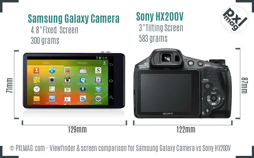 Samsung Galaxy Camera vs Sony HX200V Screen and Viewfinder comparison