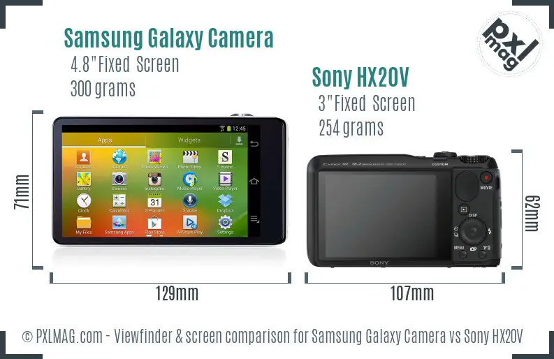 Samsung Galaxy Camera vs Sony HX20V Screen and Viewfinder comparison