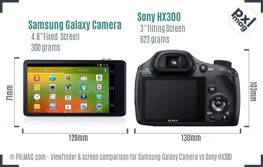 Samsung Galaxy Camera vs Sony HX300 Screen and Viewfinder comparison